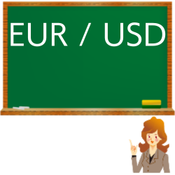 EURUSD Conversion